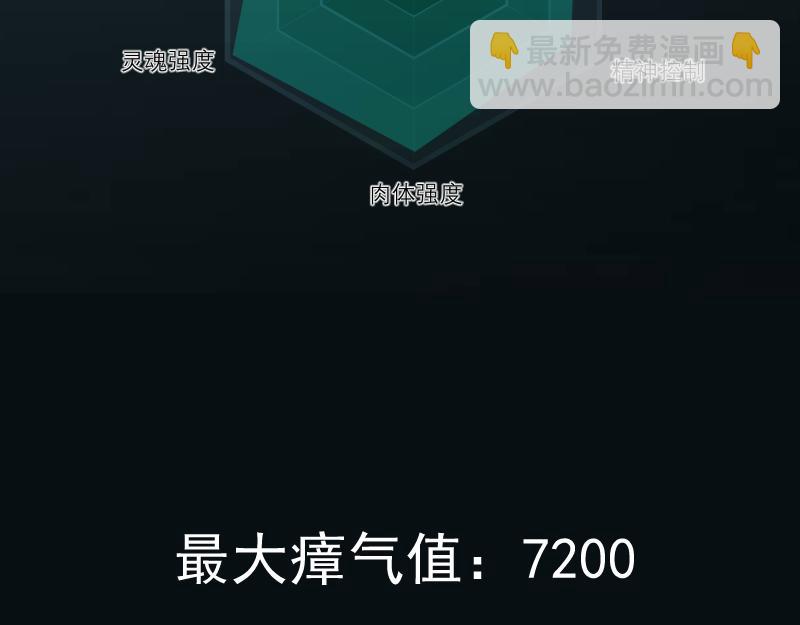 高等靈魂 - 第323話 一場空(3/3) - 1