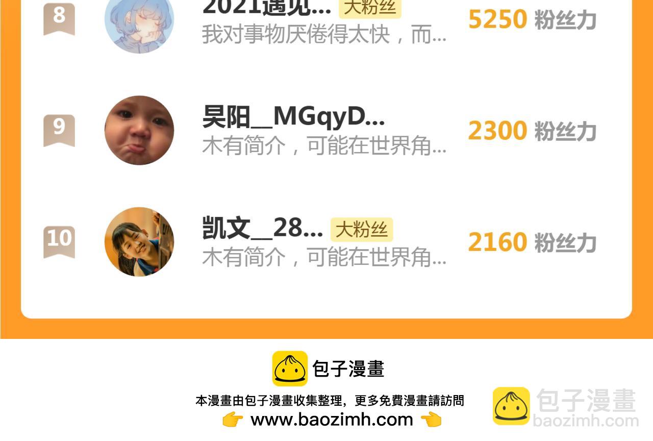 高等靈魂 - 第325話 宇宙形態(3/3) - 2