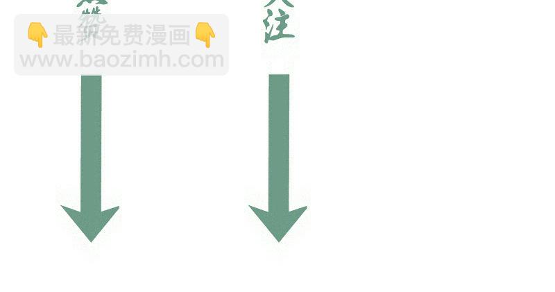 高等靈魂 - 第327話 去綠洲吧(2/2) - 1