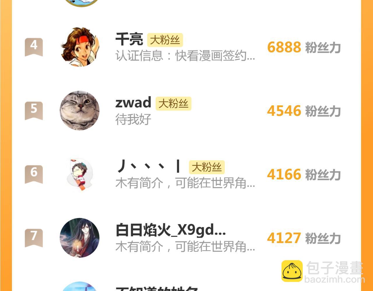 高等靈魂 - 第327話 去綠洲吧(2/2) - 3