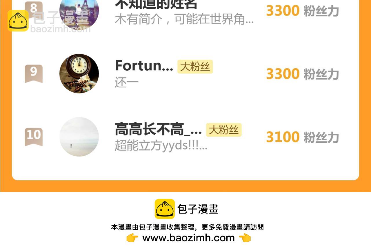 高等靈魂 - 第327話 去綠洲吧(2/2) - 4