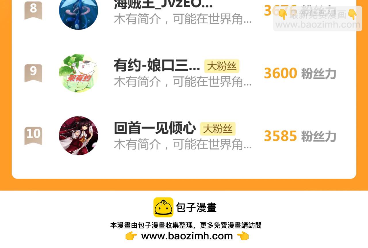 高等靈魂 - 第333話 援軍(2/2) - 4