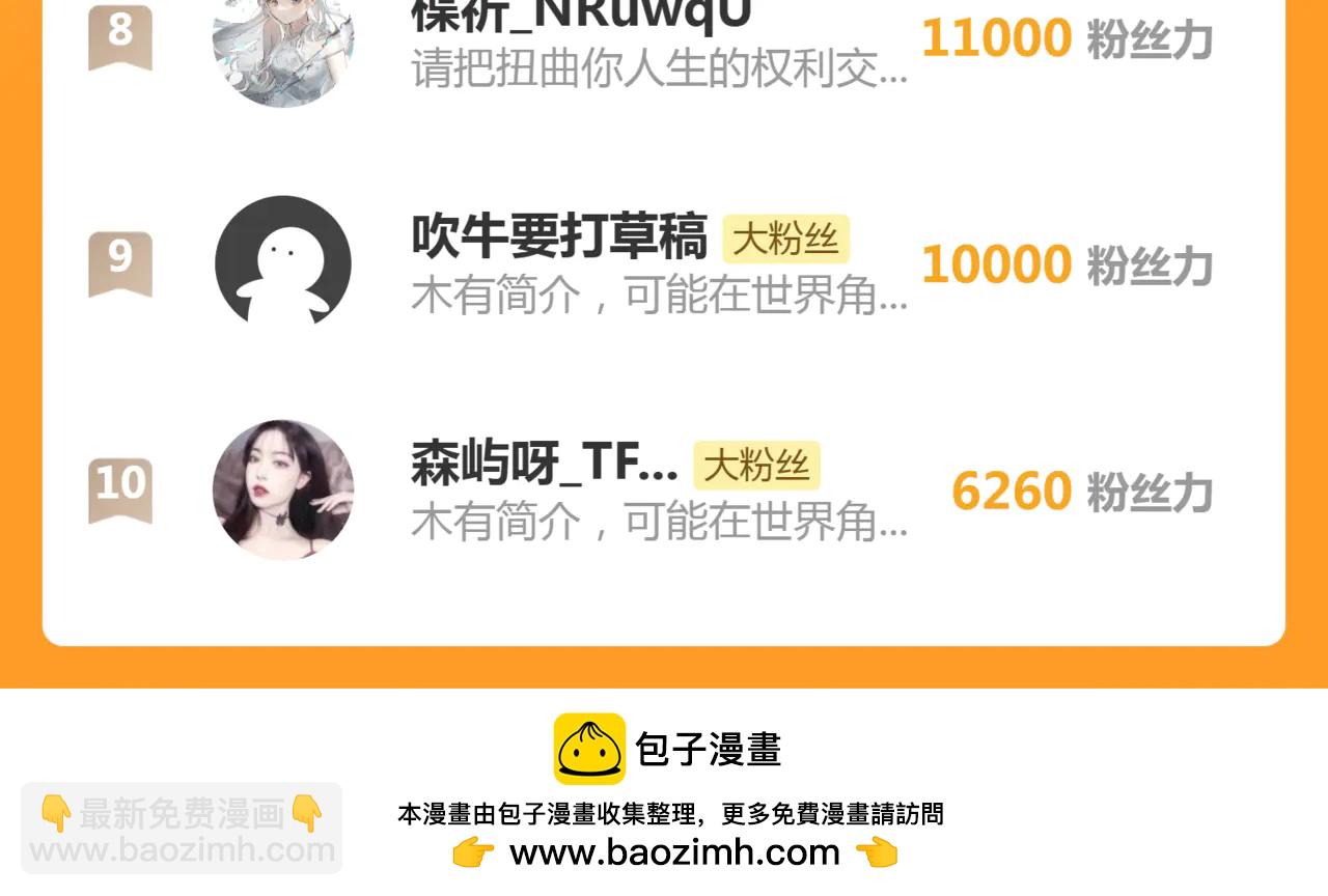 高等靈魂 - 第335話 式神升級(3/3) - 2