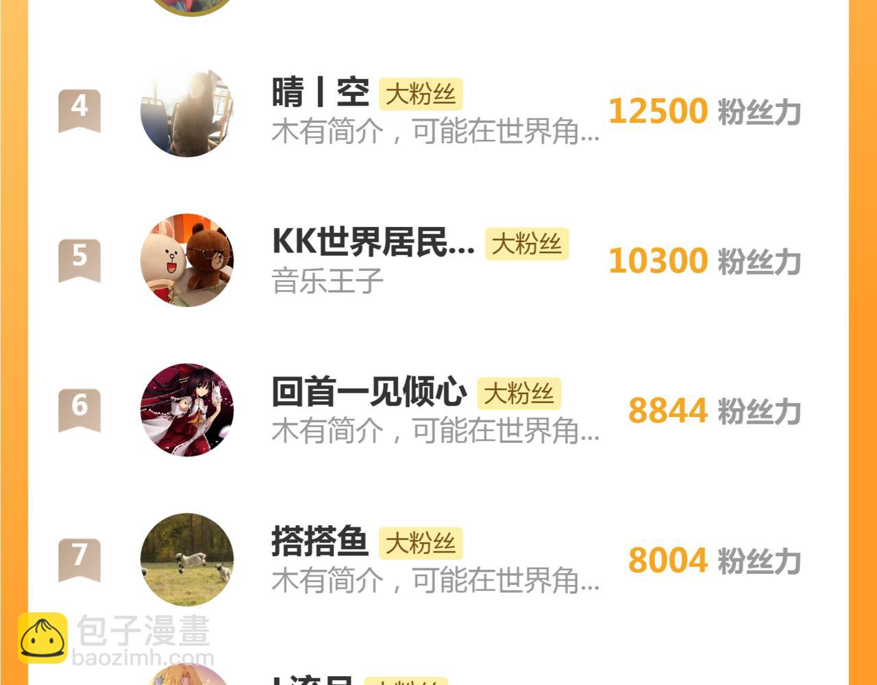 高等靈魂 - 第343話 戰鬥白熱化(3/3) - 2