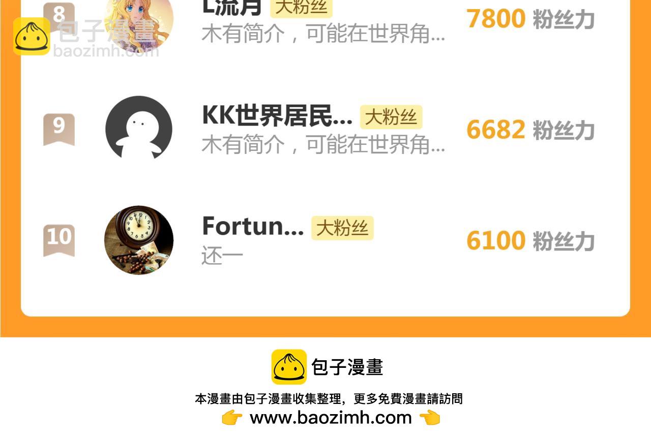 高等靈魂 - 第343話 戰鬥白熱化(3/3) - 1