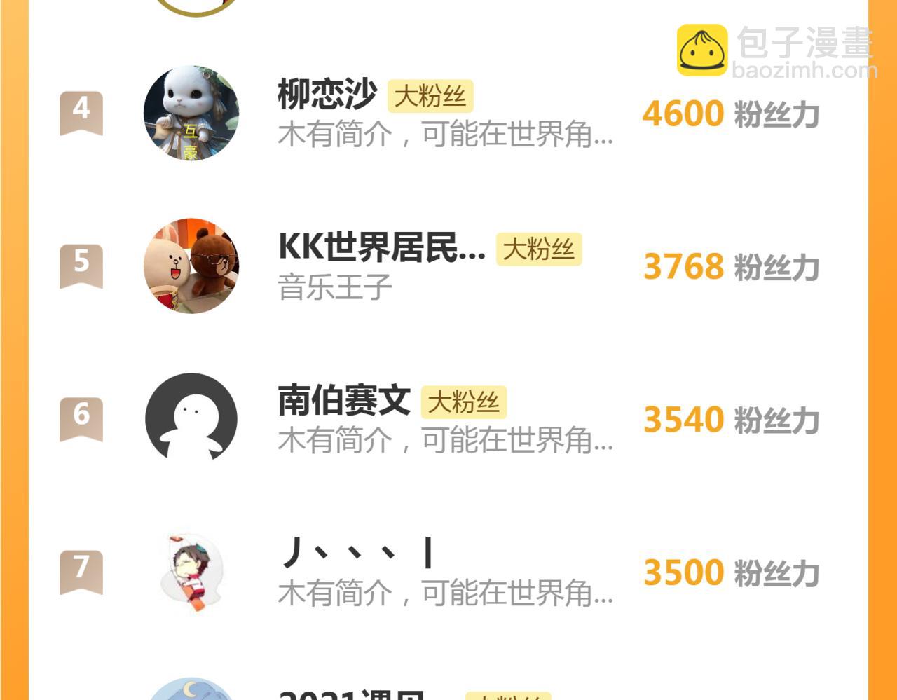 高等靈魂 - 第345話 閻王到！(2/2) - 4