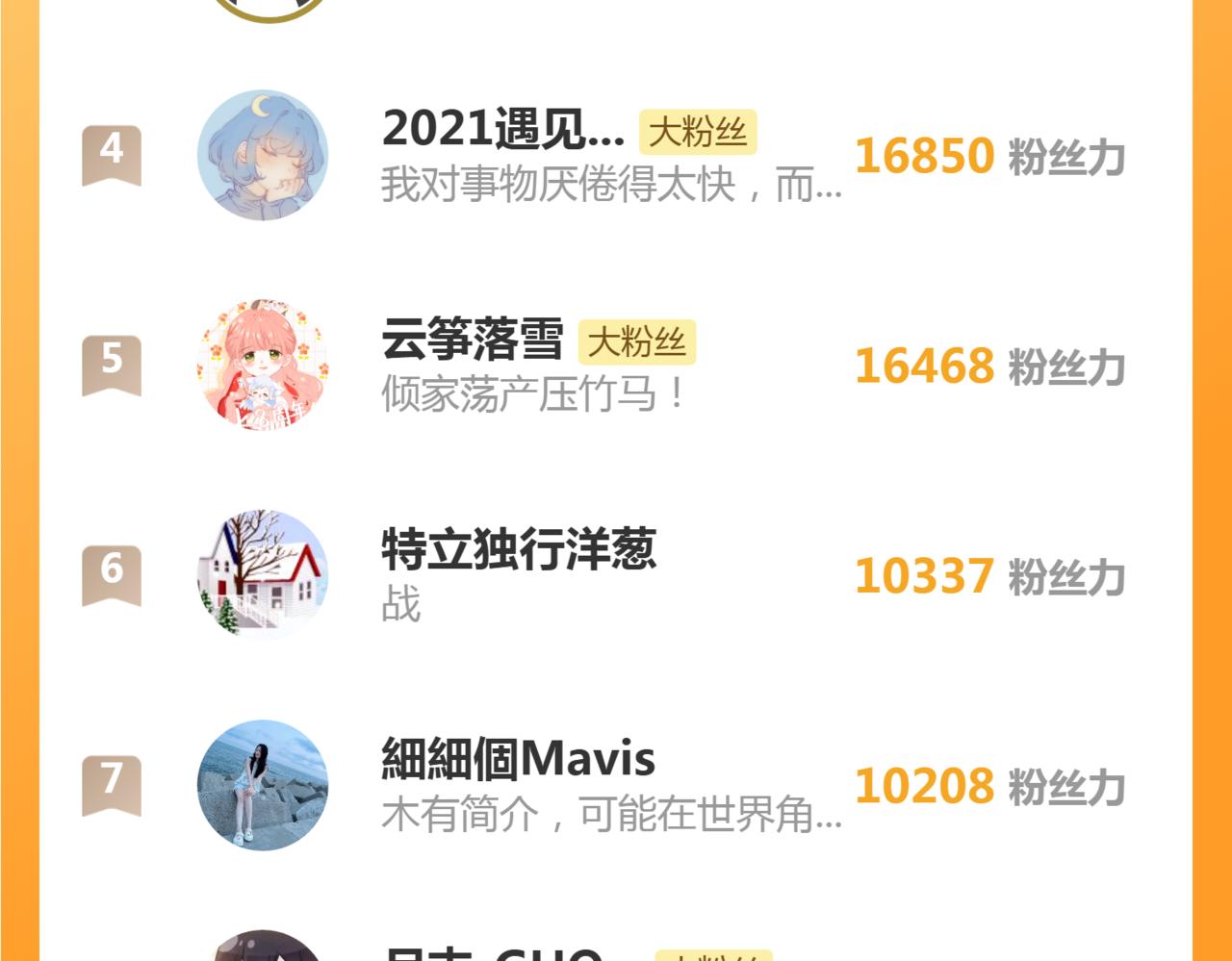 高等靈魂 - 第347話 目標綠洲(3/3) - 2