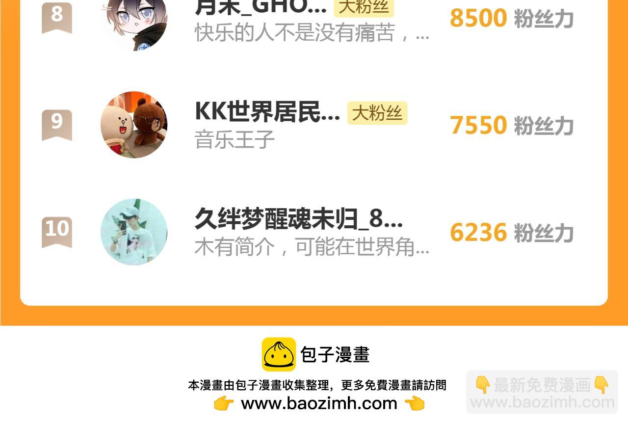 高等靈魂 - 第347話 目標綠洲(3/3) - 3