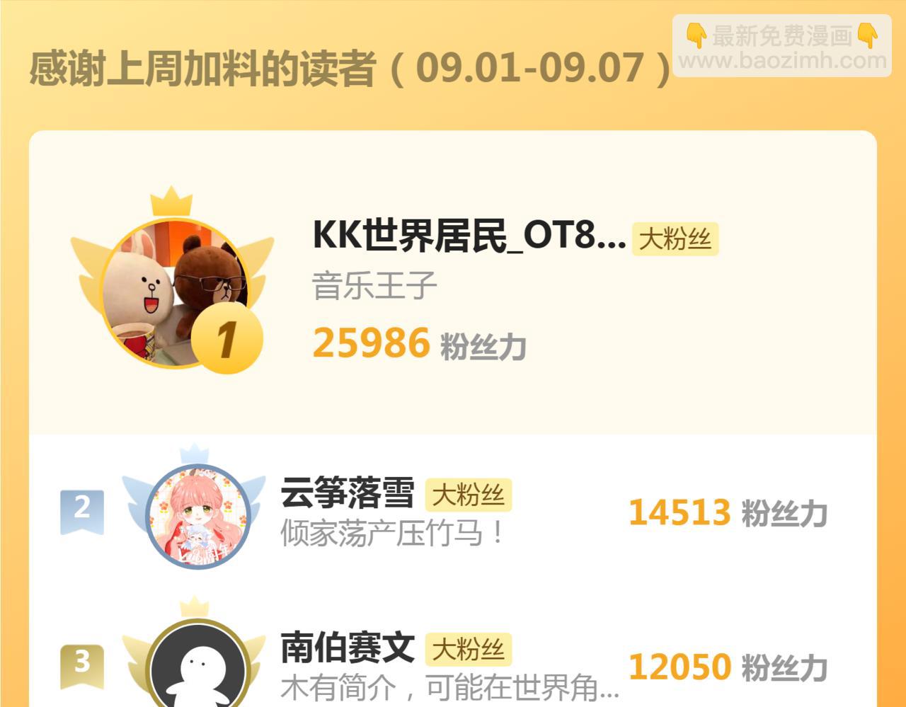 高等靈魂 - 第349話 滾出去！(2/2) - 3