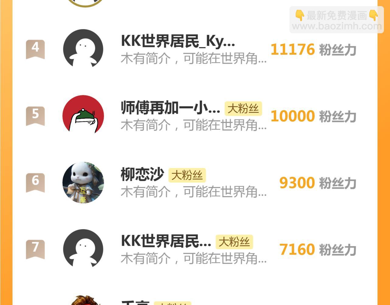 高等靈魂 - 第349話 滾出去！(2/2) - 4