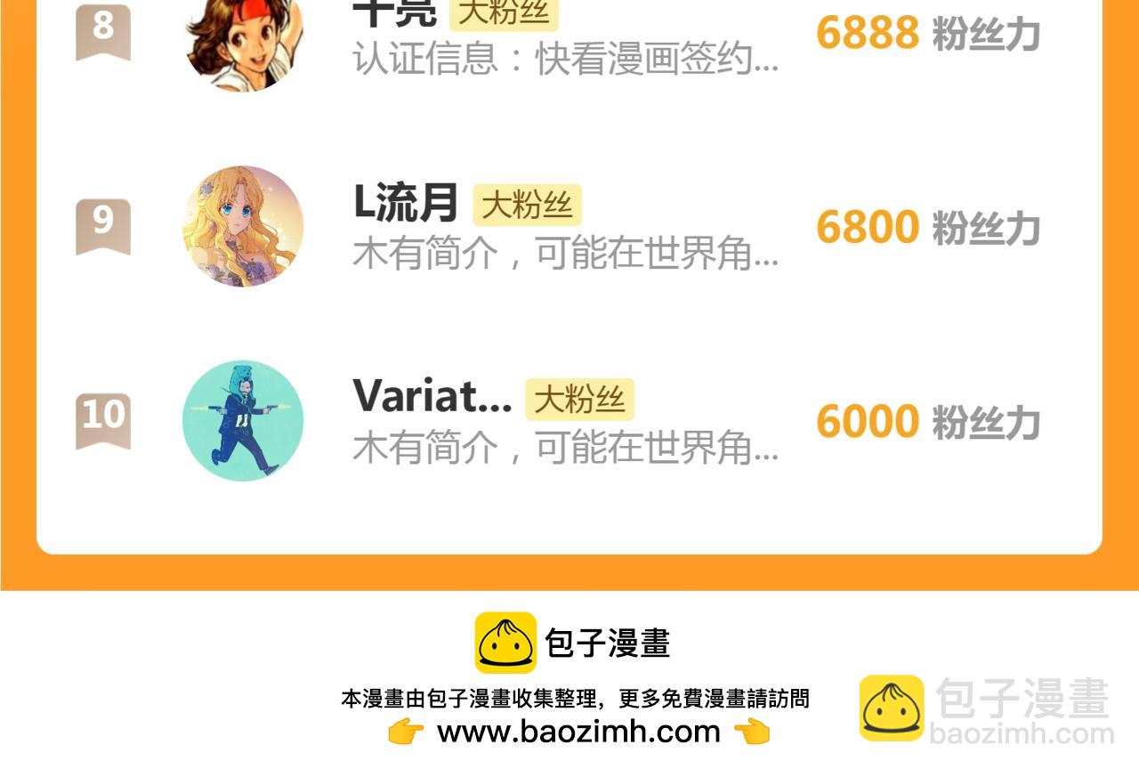 高等靈魂 - 第349話 滾出去！(2/2) - 5