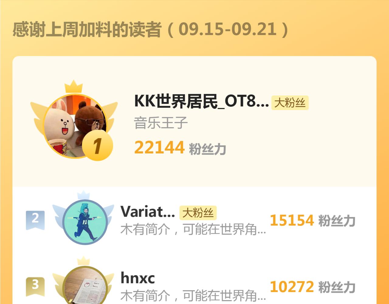 高等靈魂 - 第351話 幸福之卵(3/3) - 1