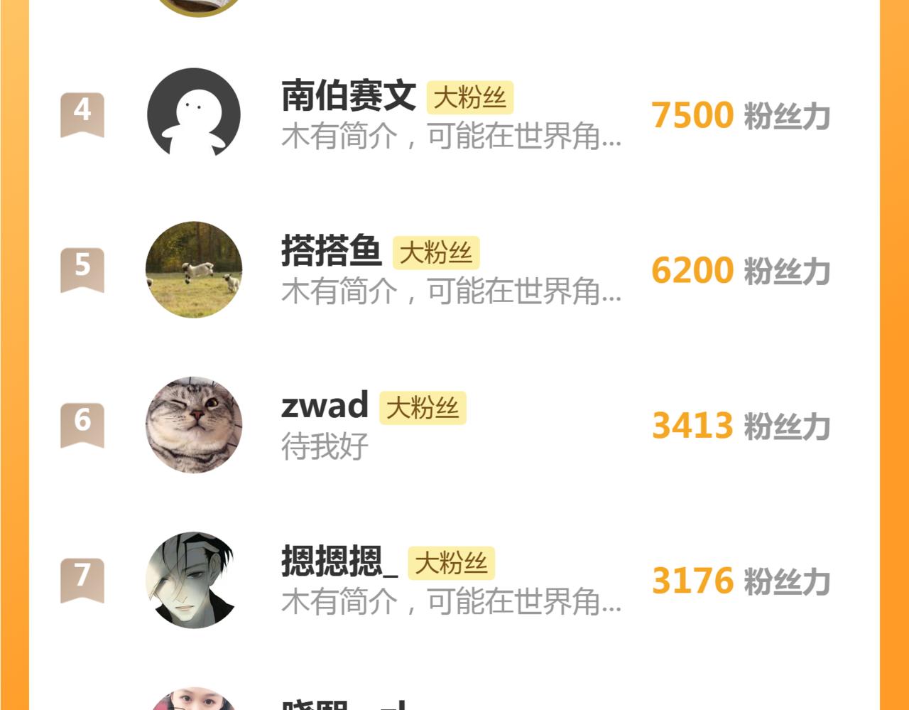 高等靈魂 - 第351話 幸福之卵(3/3) - 2