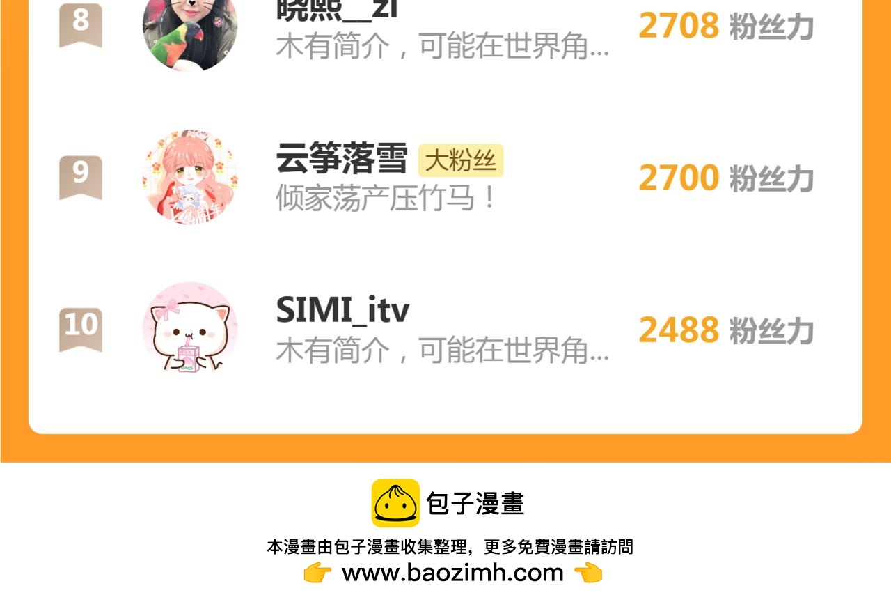 高等靈魂 - 第351話 幸福之卵(3/3) - 1