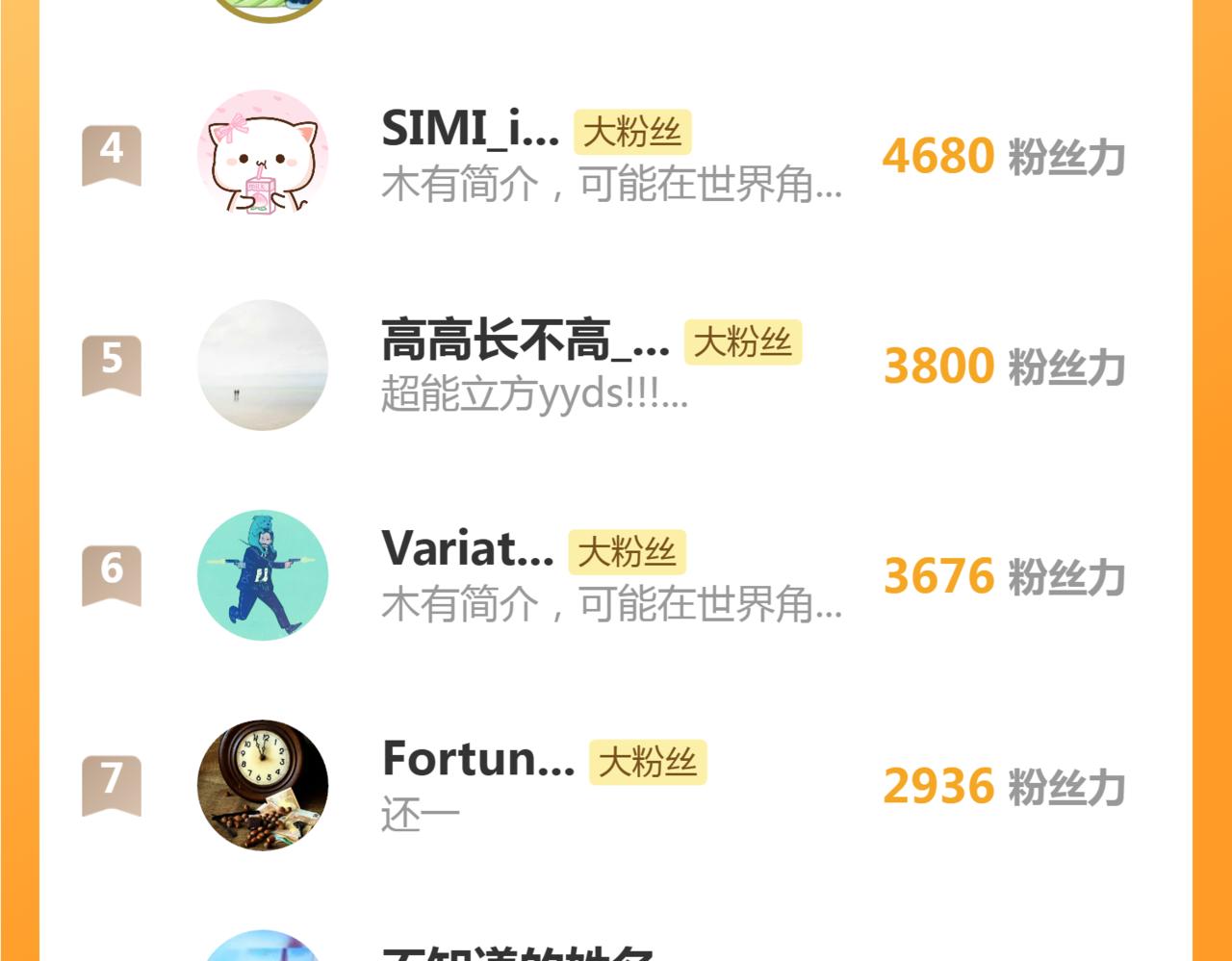 高等靈魂 - 第353話 聽我指揮！(3/3) - 2