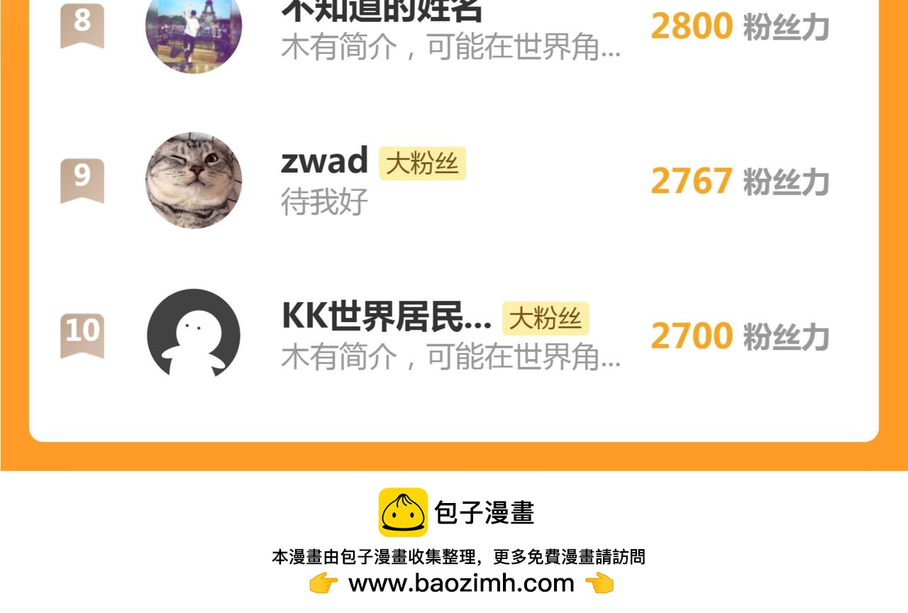 高等靈魂 - 第353話 聽我指揮！(3/3) - 3