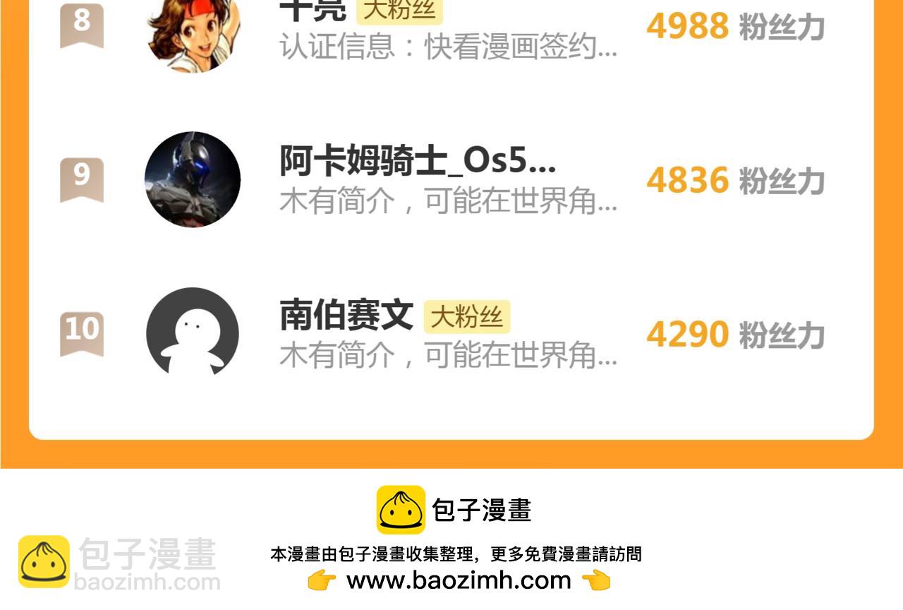 高等靈魂 - 第357話 釀酒(3/3) - 4