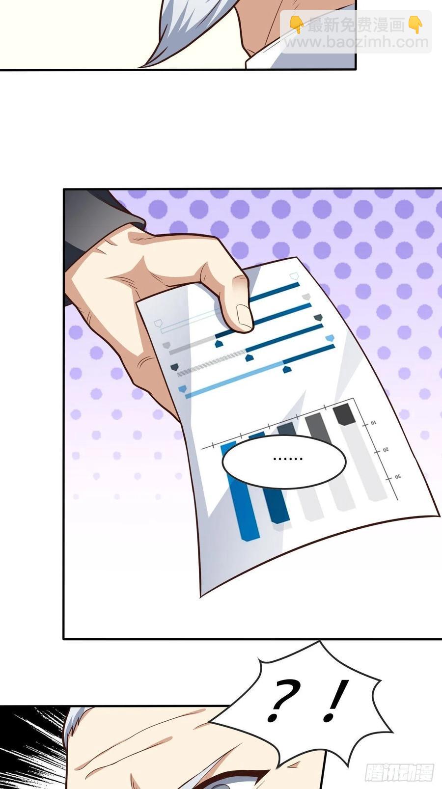 高能來襲 - 178議會決定：天賦曝光 - 6