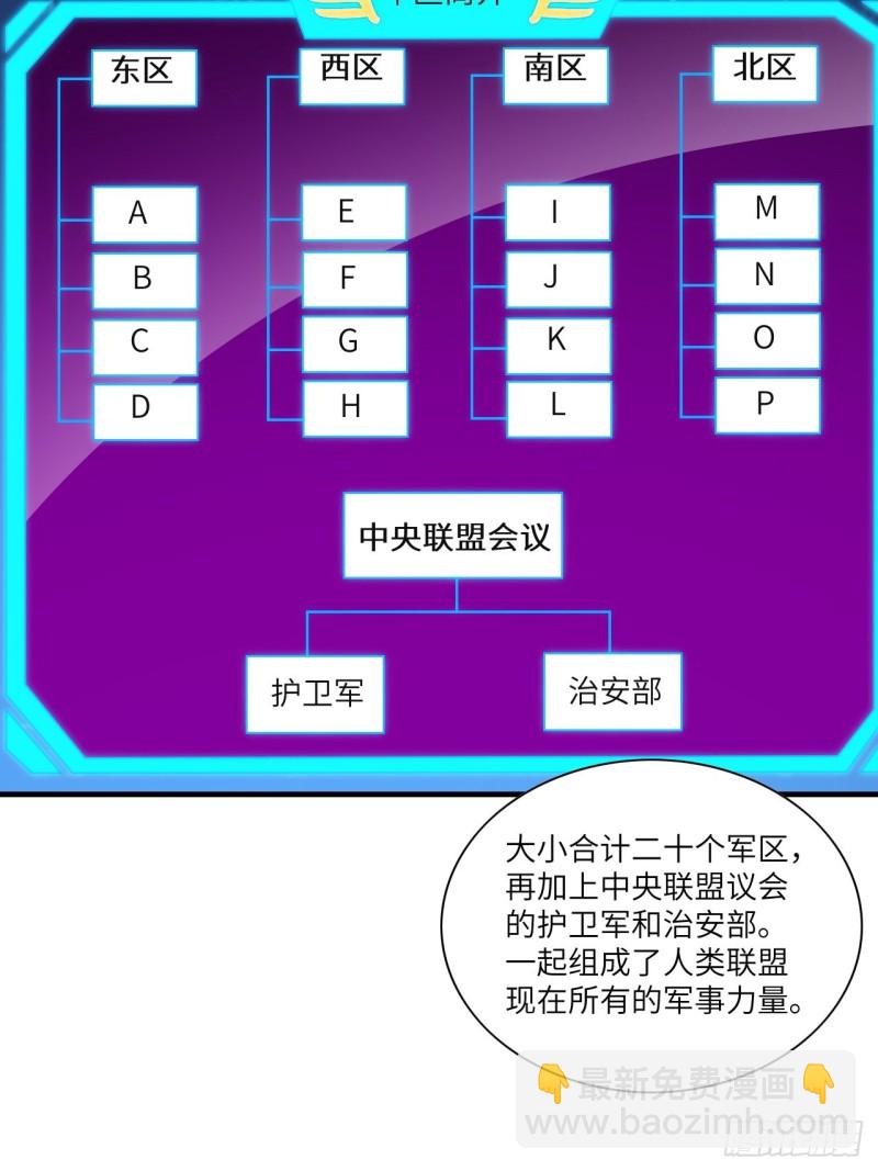 高能來襲 - 067人類堅城，希望之都 - 7