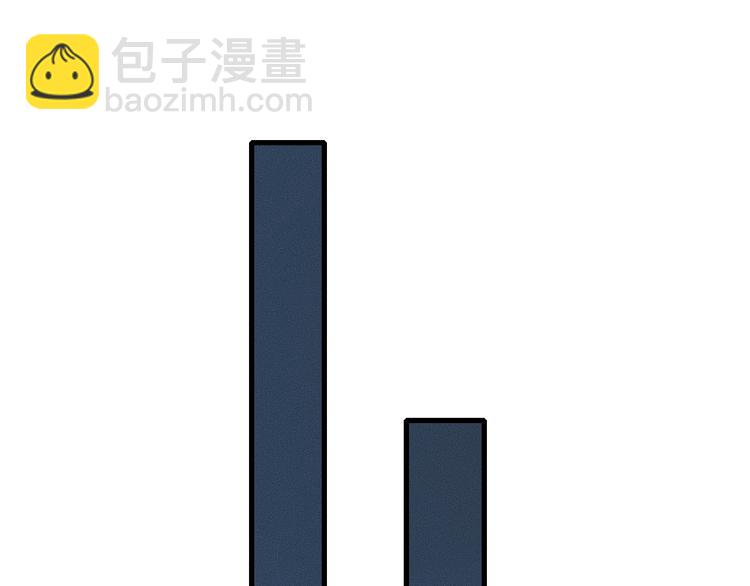 高攀 - 第29話 “偶遇”(2/2) - 1