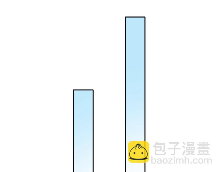 第5话 我想戒了你(1/2)-第5话