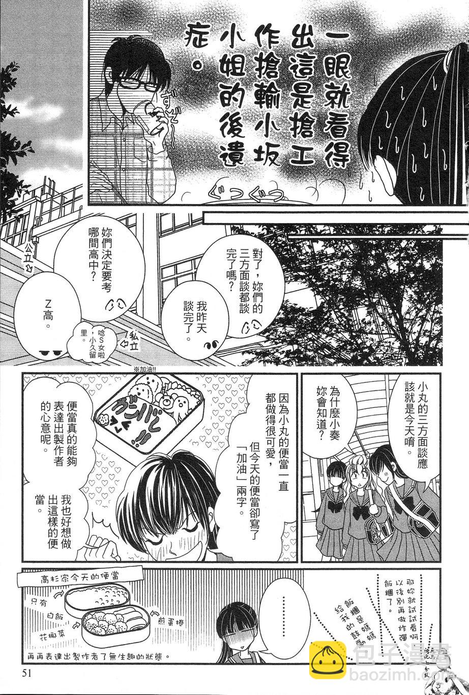 高杉家的愛心便當 - 第31話 - 4