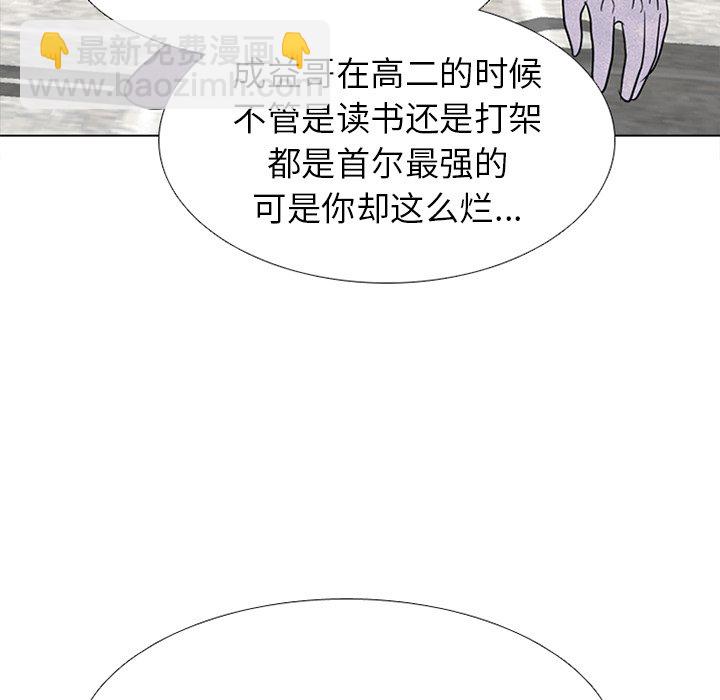 高校巔峰 - 第 231 話 潛能（2）(1/3) - 7