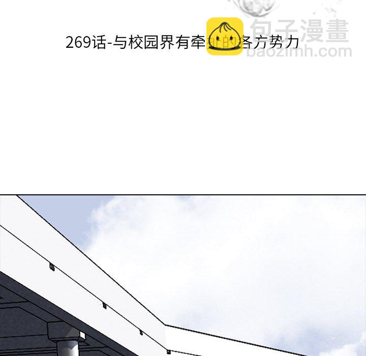 高校巔峰 - 第 269 話 與校園界有牽扯的各方勢力(1/3) - 2