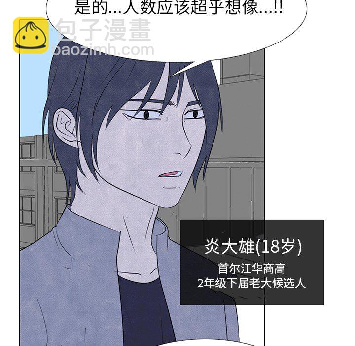高校巔峰 - 第 271 話 理性(1/3) - 6