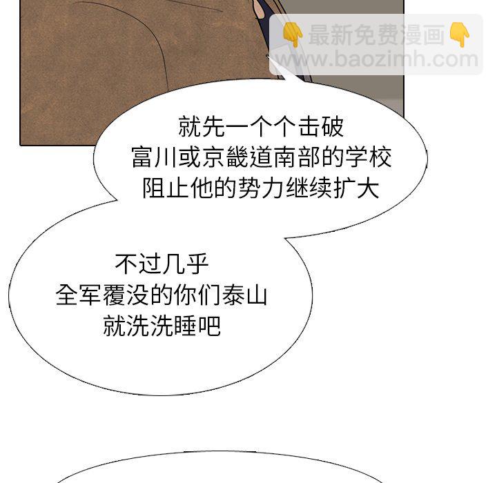 高校巔峰 - 第 271 話 理性(2/3) - 2