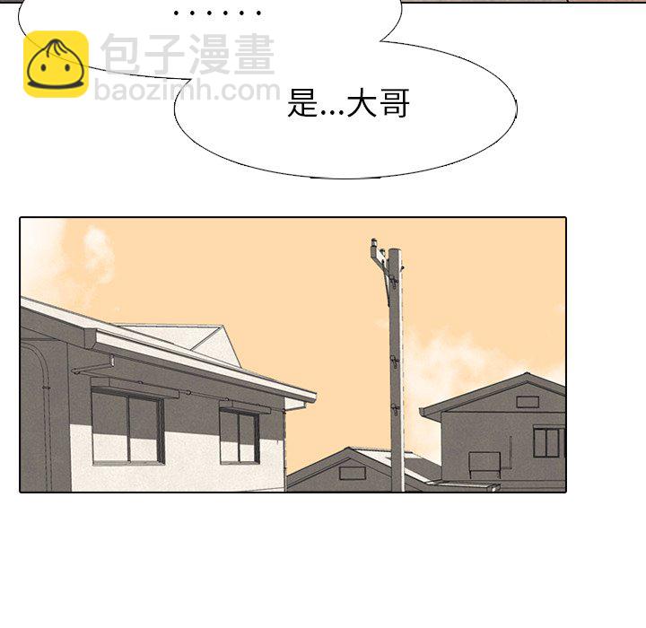 高校巔峰 - 第 41 話 任意(1/2) - 1