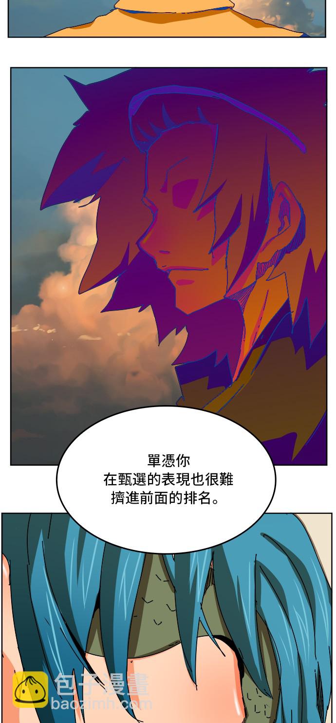 高校之神 - 第340話 - 4