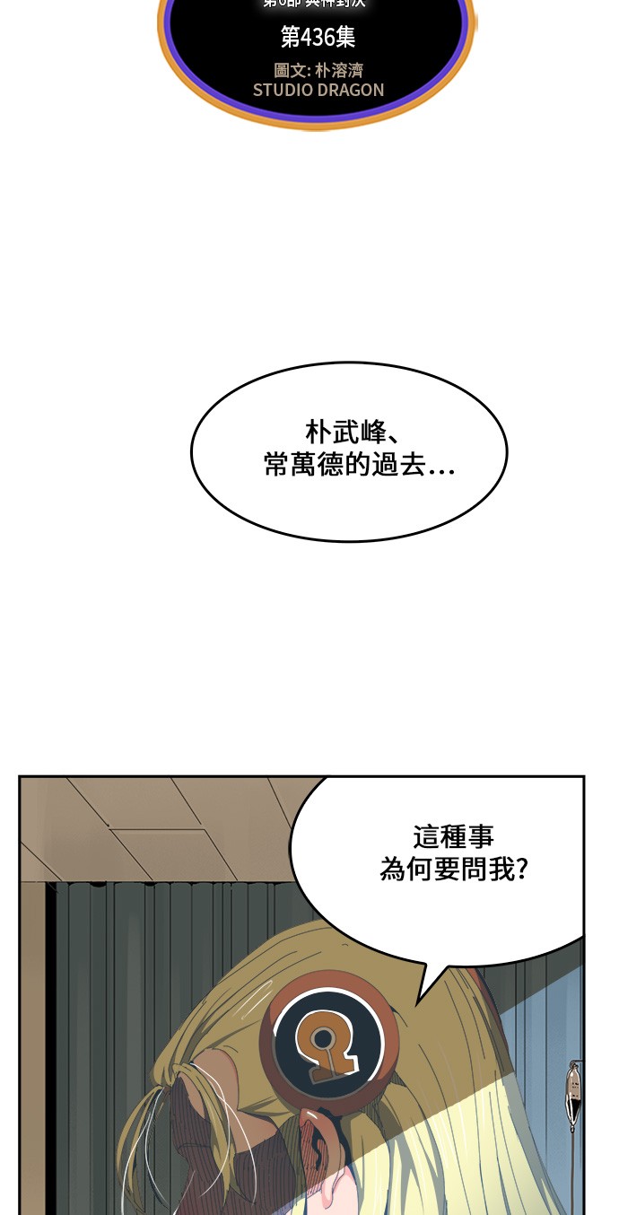 高校之神 - 第436話(1/2) - 2