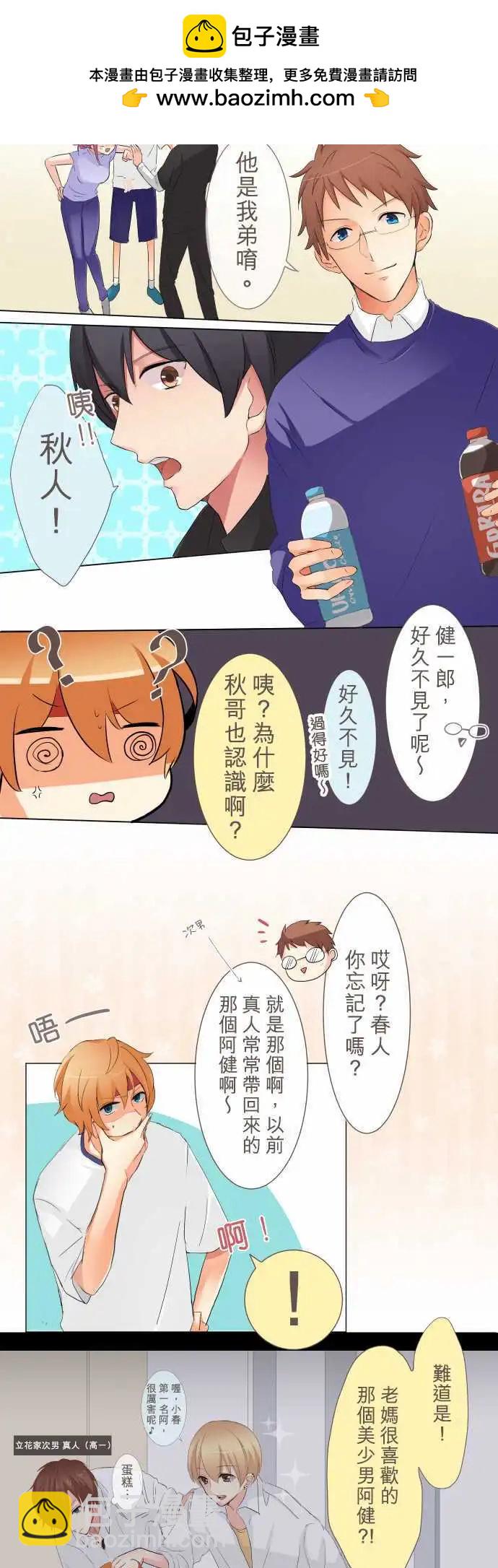 隔壁的年下男友 - 第9話 吃醋。 - 2