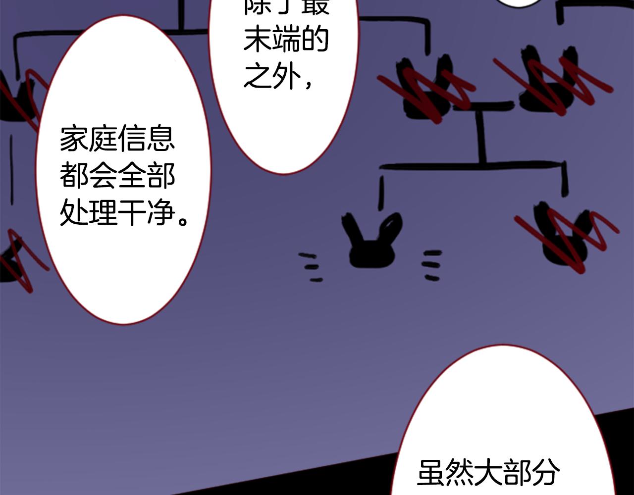 哥哥~請你收養喵 - 第140話 被春風滲透的幻想痛(1/2) - 7