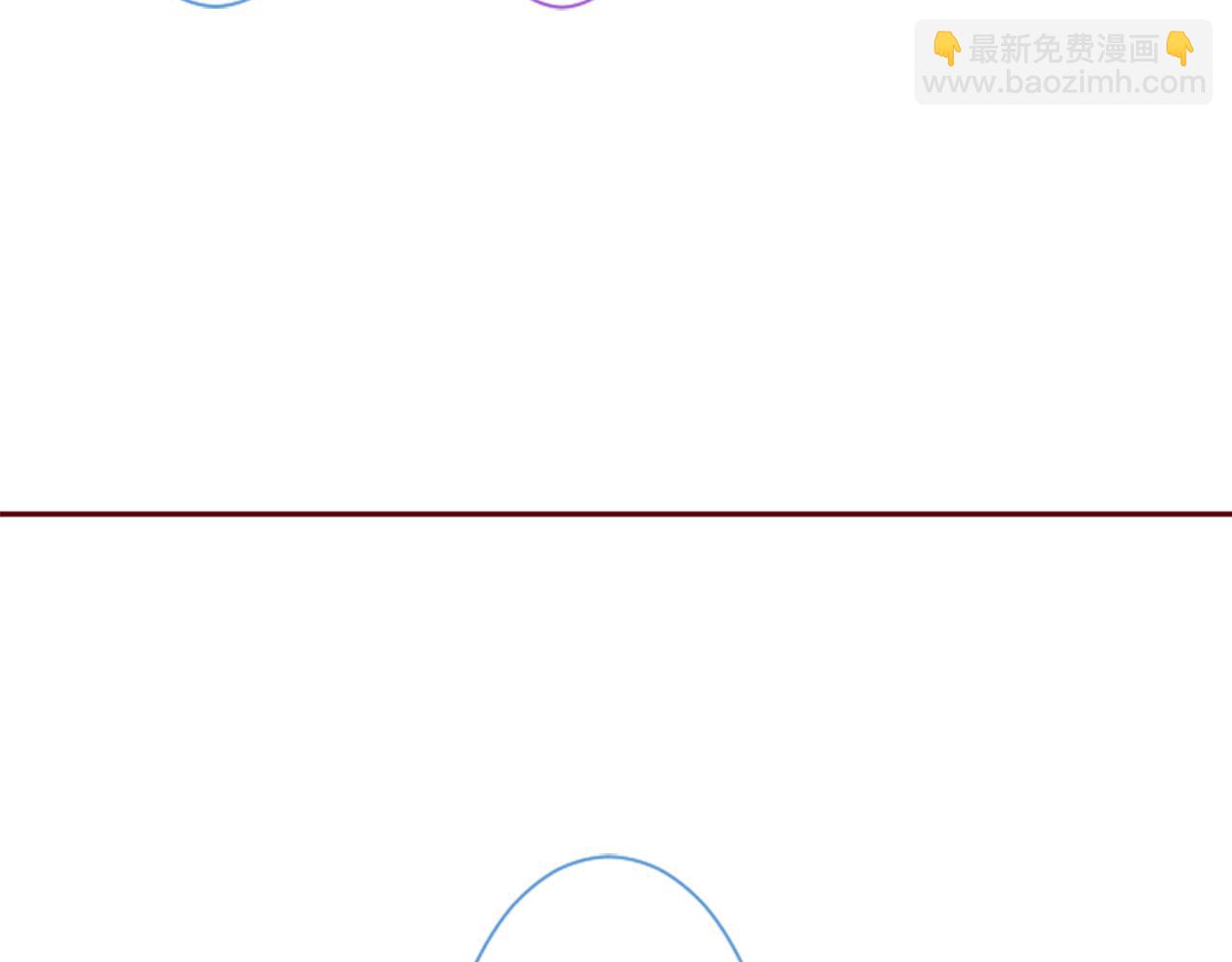 哥哥~請你收養喵 - 第92話 開頭是神(3/3) - 1