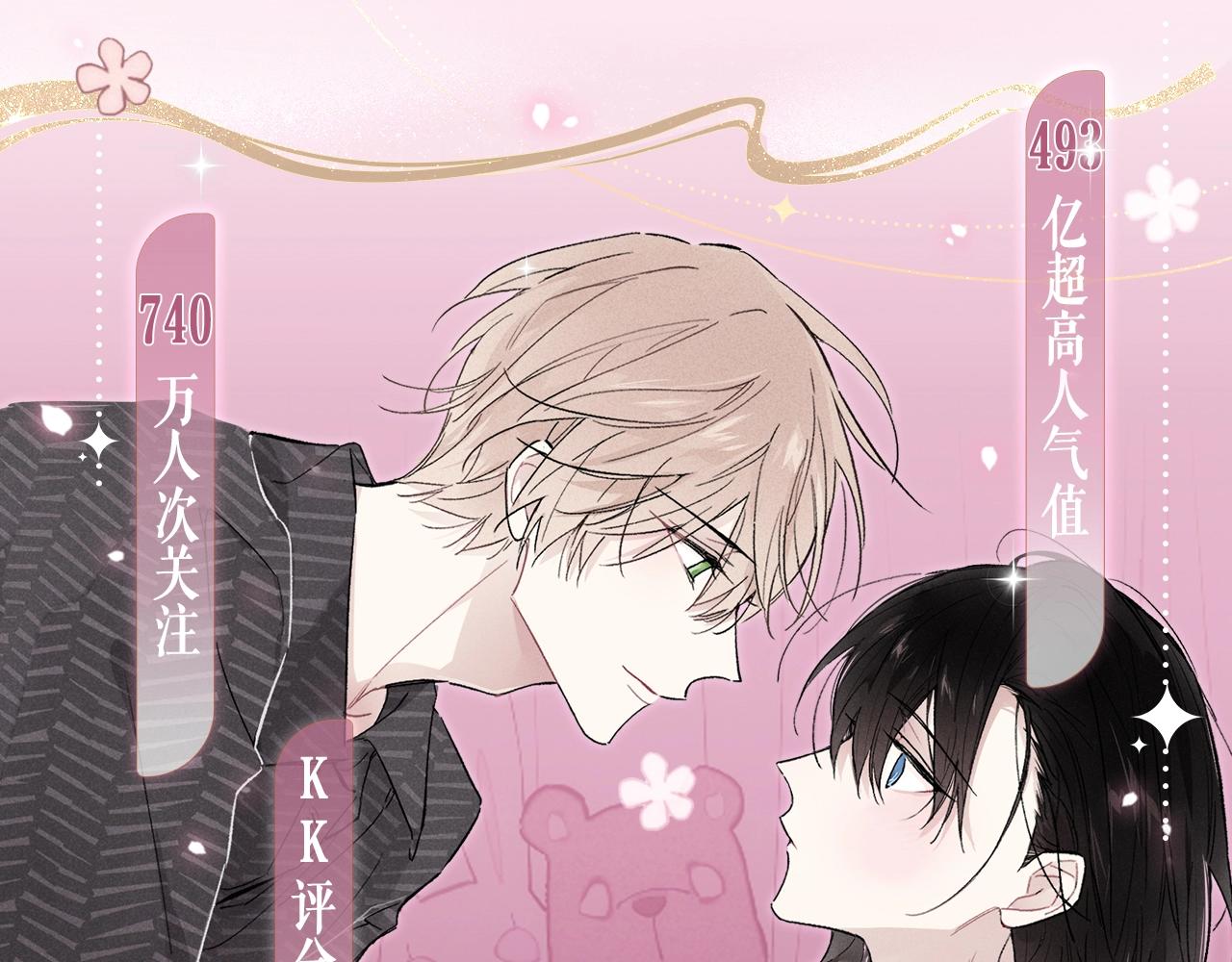 特典预告：5月28日 超甜售后 双倍来袭！-第199话