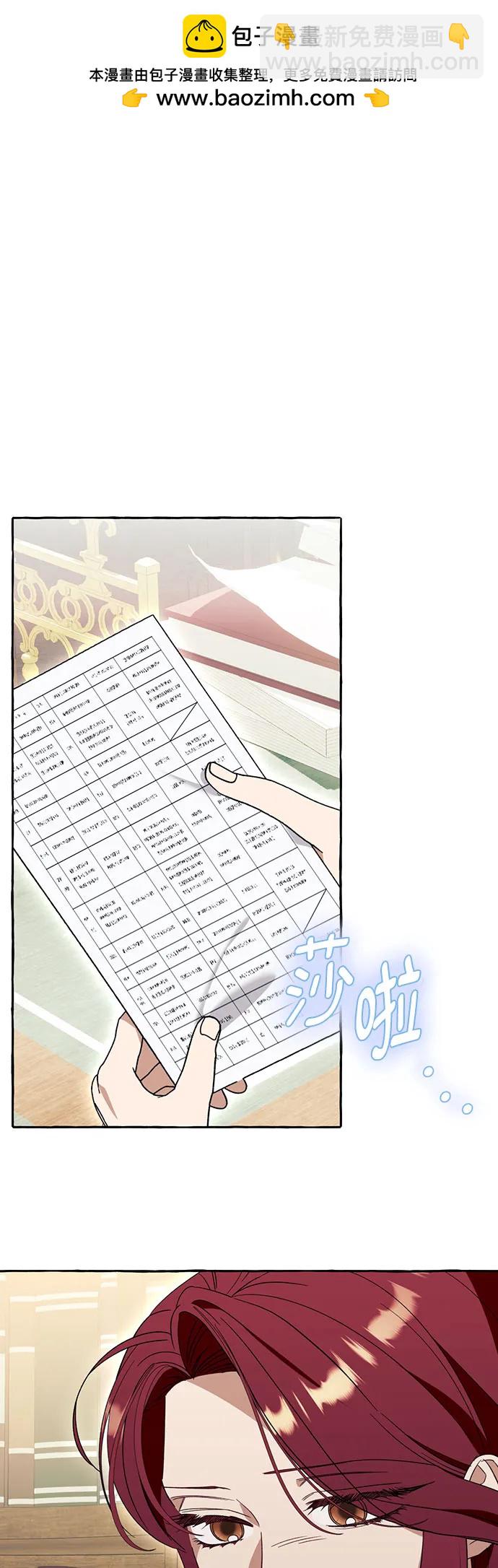 根本不是普通的穿書 - 第71話(1/2) - 1