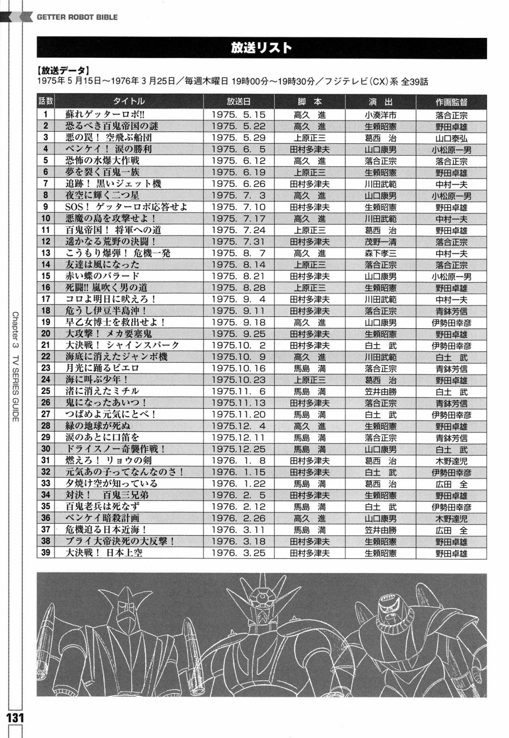 Getter Robot Bible - 第1卷(3/8) - 4