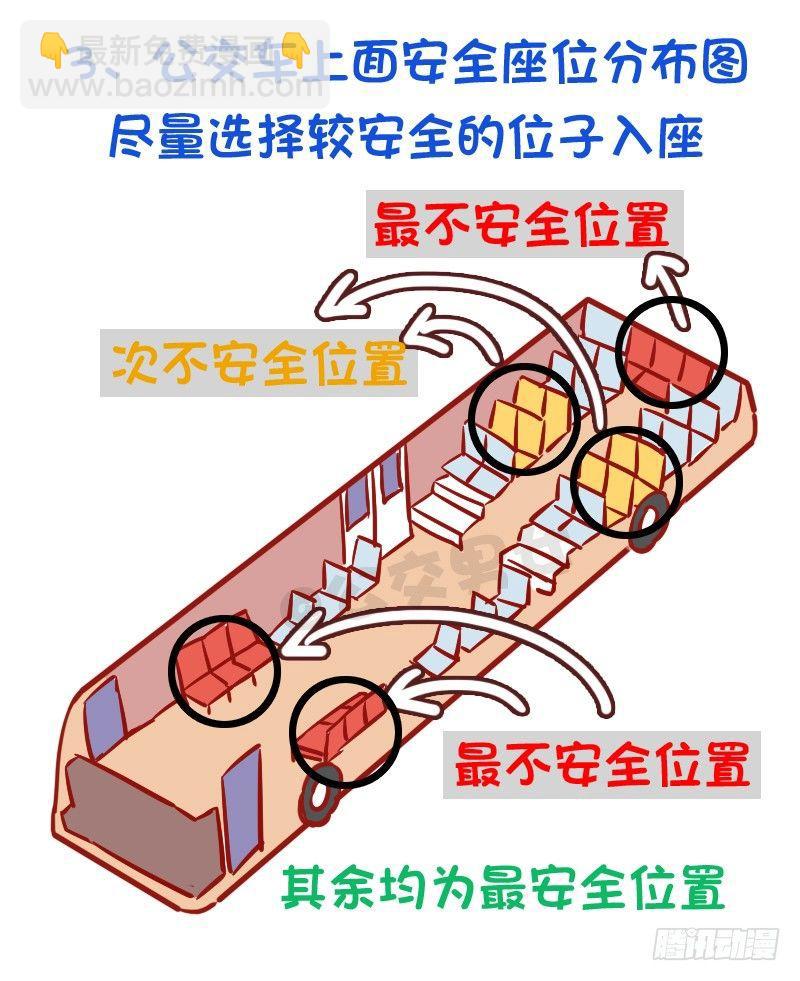 公交男女爆笑漫画 - 必须知道的公交安全常识 - 2