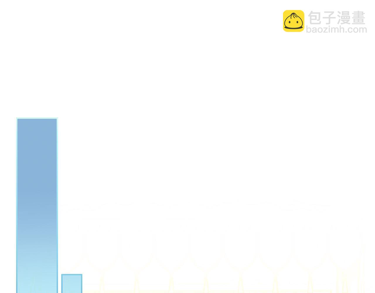 公爵夫人的秘密服裝店 - 第37話 他總撩我！(1/4) - 2