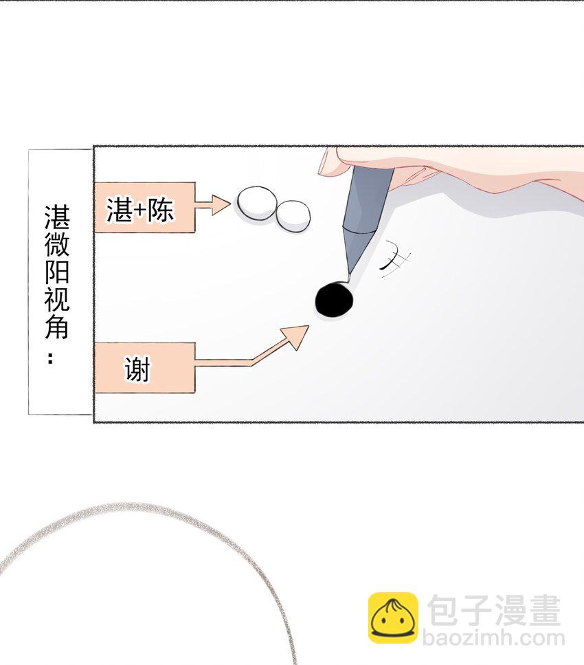 031 你想一直跟我睡？-第31话