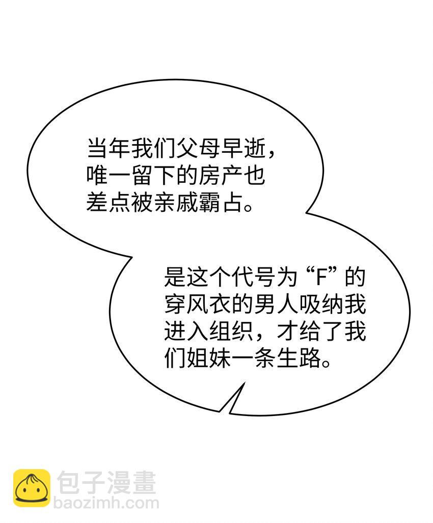 88 菜鸟社畜-第91话