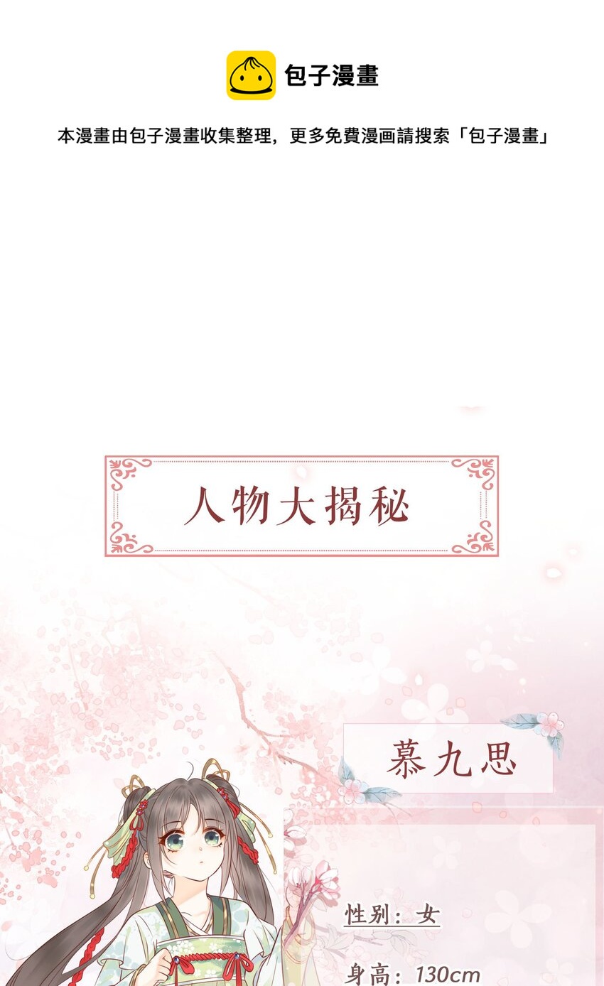 01 人物小档案-第1话