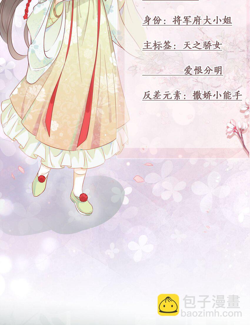 01 人物小档案-第1话