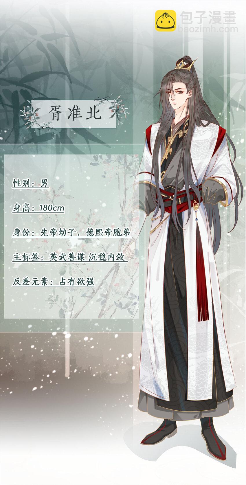 01 人物小档案-第1话