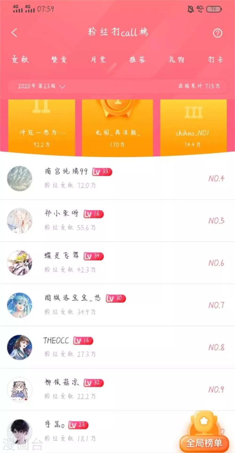 第143话 穿越的优越性~-第175话