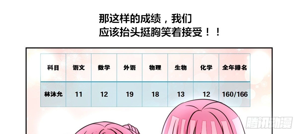 允许我陪在你身边，好吗？(1/3)-第25话