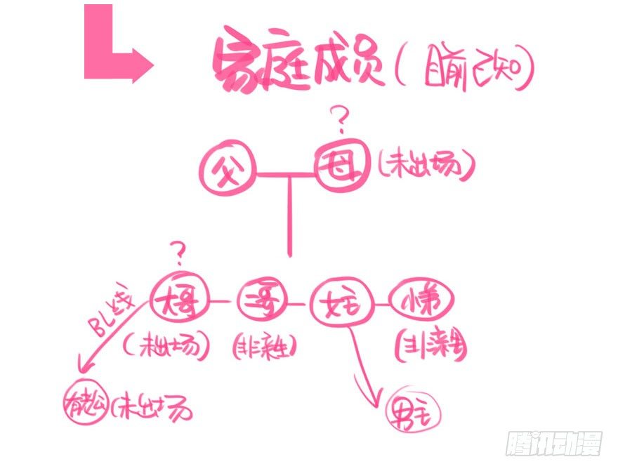 公主妖妖靈 - 國慶特別篇 - 2