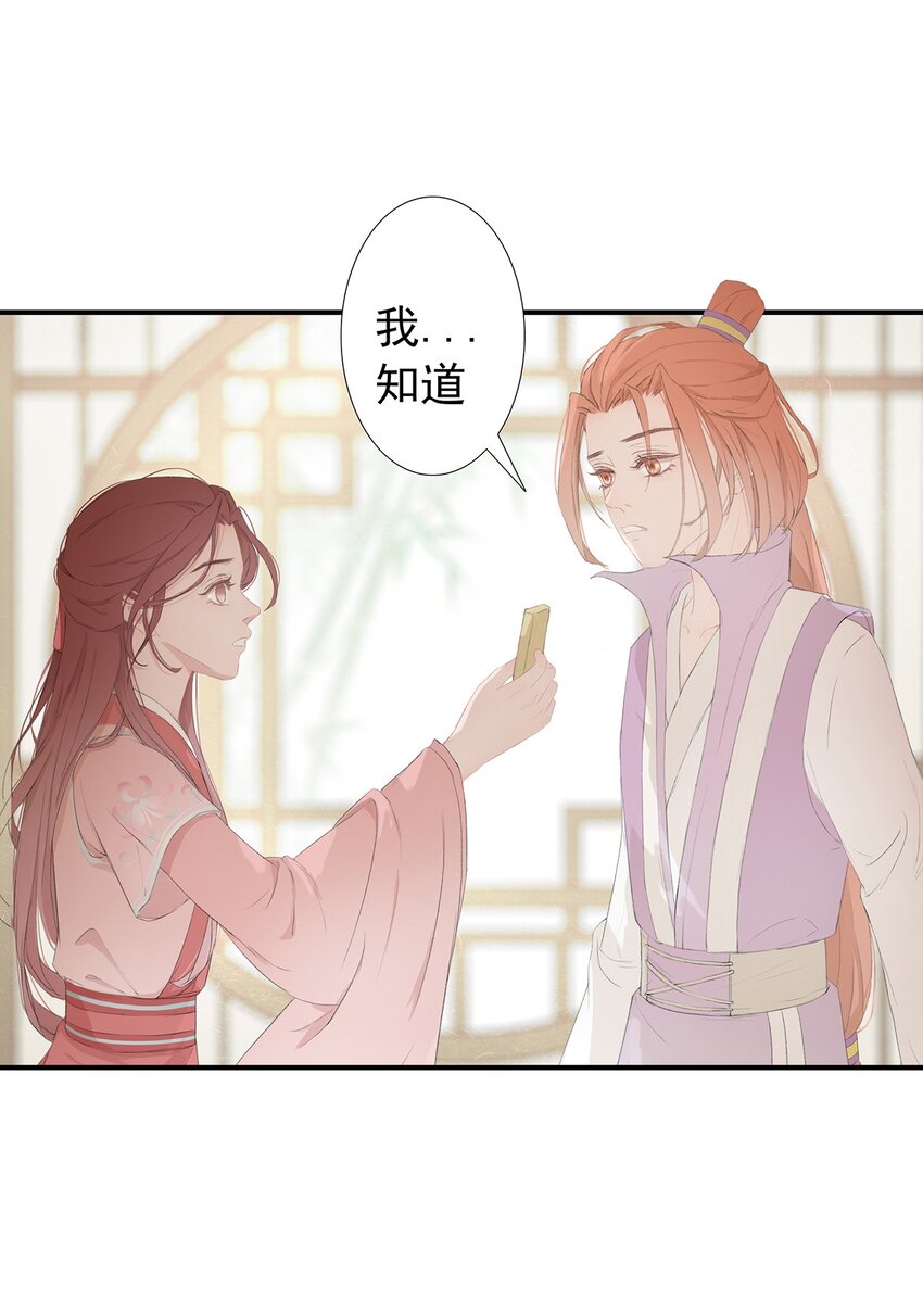 第77章 我知道-第81话